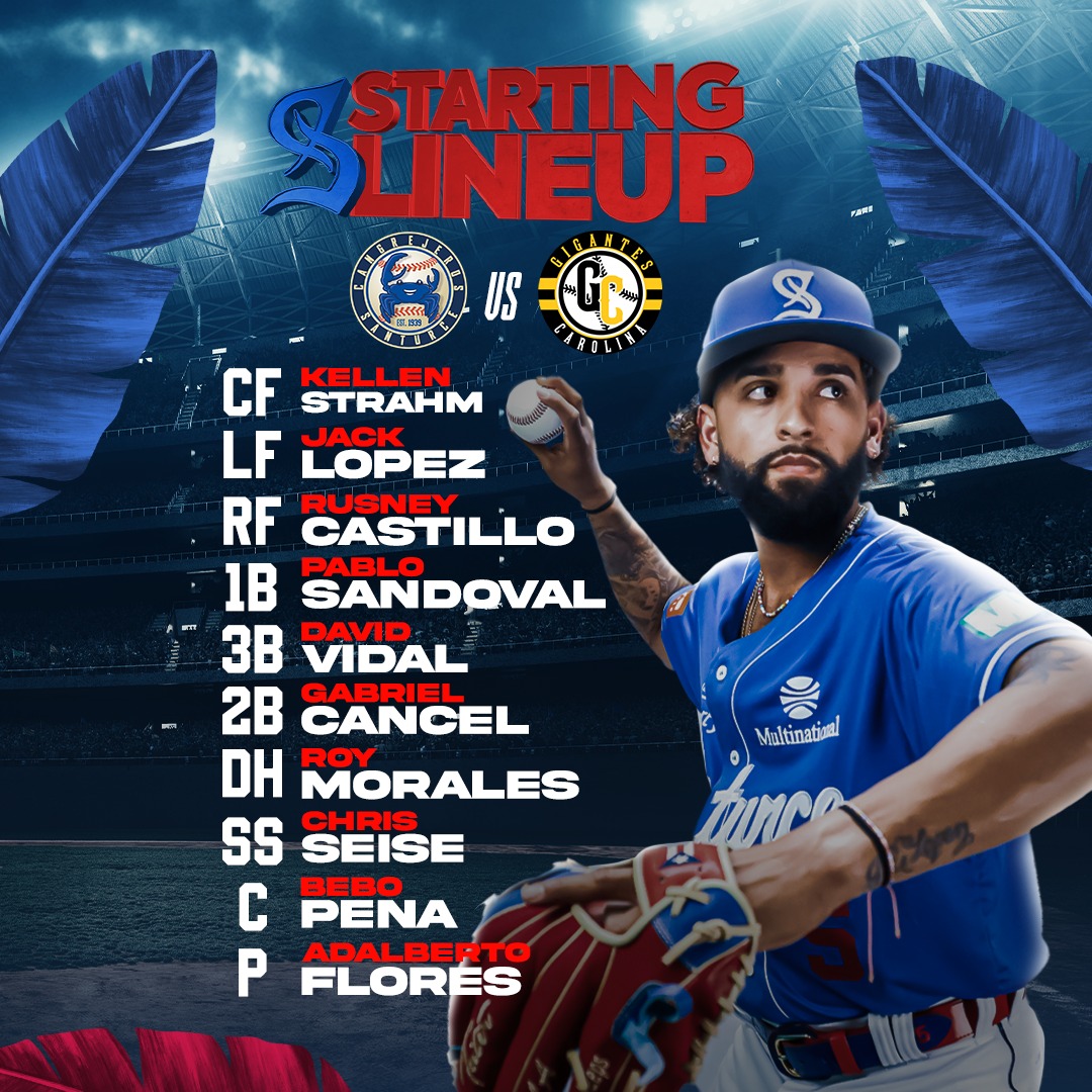 Los Cangrejeros de Santurce: Creemos que la Pasión por el Baloncesto No Tiene Barreras – Celimar Rivera se Une al Equipo